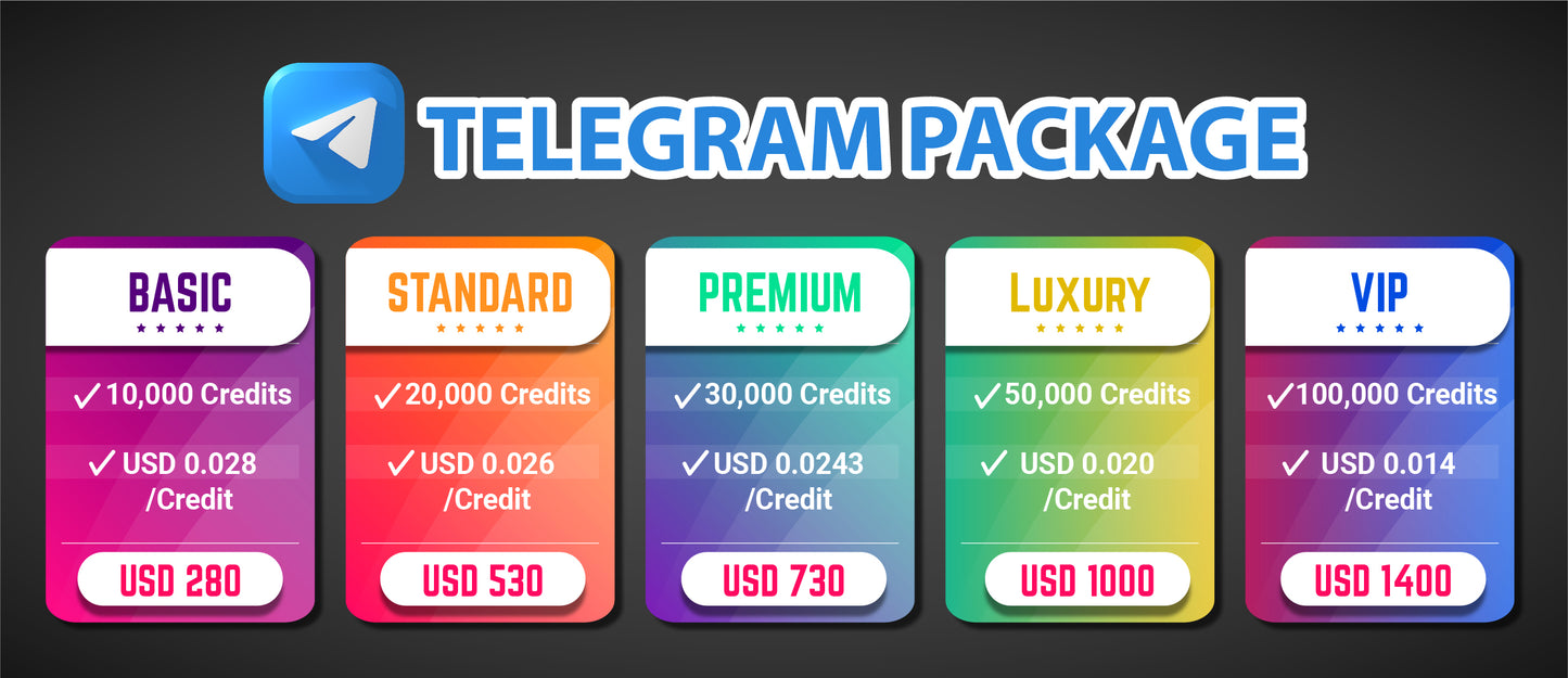 Telegram Standard Plan