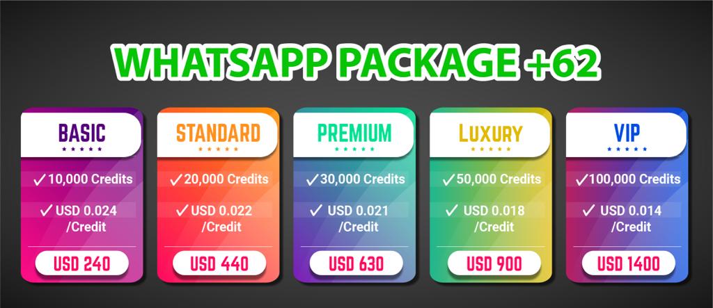 Whatsapp VIP Plan +62 – Triple Sender Software